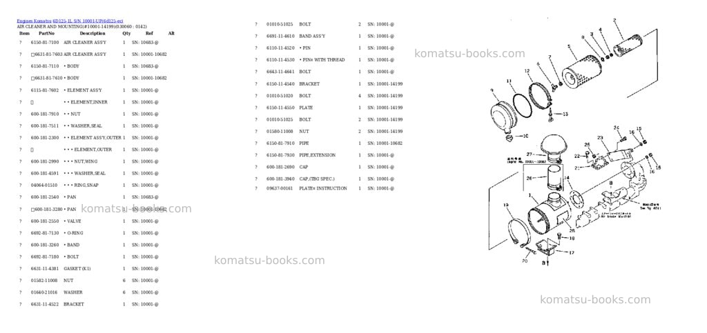 Komatsu 6d125-1l s/n 10001-up Parts catalog cover Page 5 Komatsu 6d125-1l s/n 10001-up Parts catalog cover Page 5