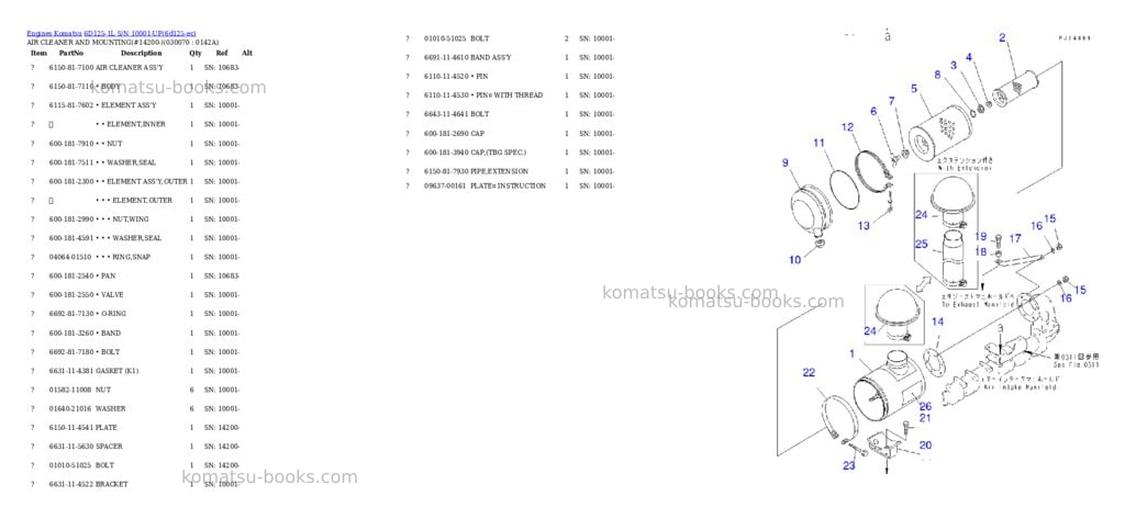 Komatsu 6d125-1l s/n 10001-up Parts catalog cover Page 6 Komatsu 6d125-1l s/n 10001-up Parts catalog cover Page 6