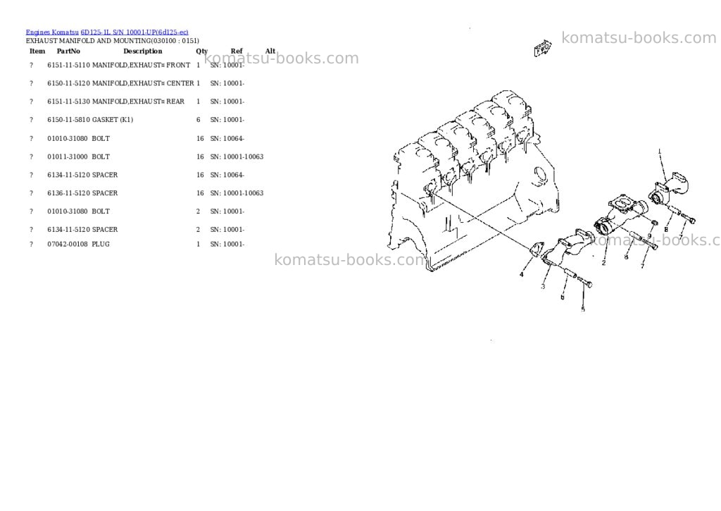 Komatsu 6d125-1l s/n 10001-up Parts catalog cover Page 9 Komatsu 6d125-1l s/n 10001-up Parts catalog cover Page 9