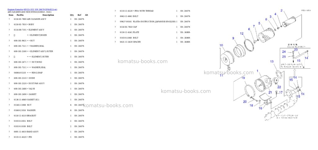 Komatsu 6d125-1uu s/n 26679-up Parts catalog cover Page 4 Komatsu 6d125-1uu s/n 26679-up Parts catalog cover Page 4