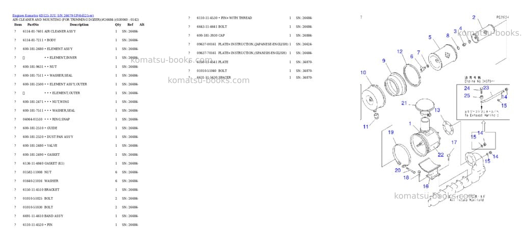 Komatsu 6d125-1uu s/n 26679-up Parts catalog cover Page 5 Komatsu 6d125-1uu s/n 26679-up Parts catalog cover Page 5