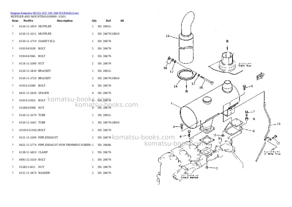 Komatsu 6d125-1uu s/n 26679-up Parts catalog cover Page 7 Komatsu 6d125-1uu s/n 26679-up Parts catalog cover Page 7