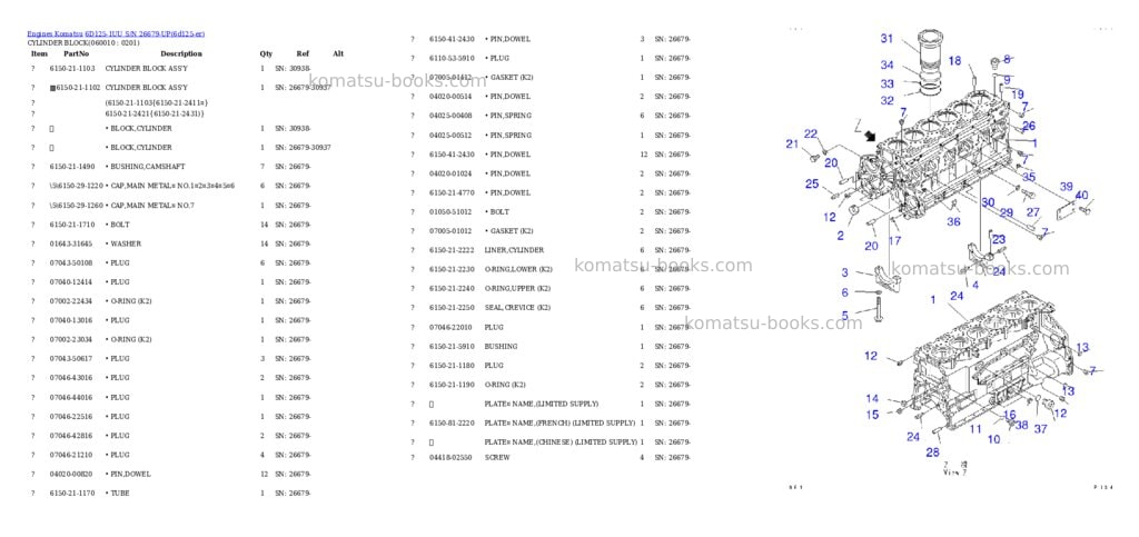 Komatsu 6d125-1uu s/n 26679-up Parts catalog cover Page 9 Komatsu 6d125-1uu s/n 26679-up Parts catalog cover Page 9