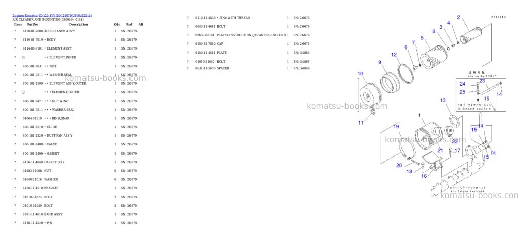 Komatsu 6d125-1vv s/n 26679-up Parts catalog cover Page 4 Komatsu 6d125-1vv s/n 26679-up Parts catalog cover Page 4