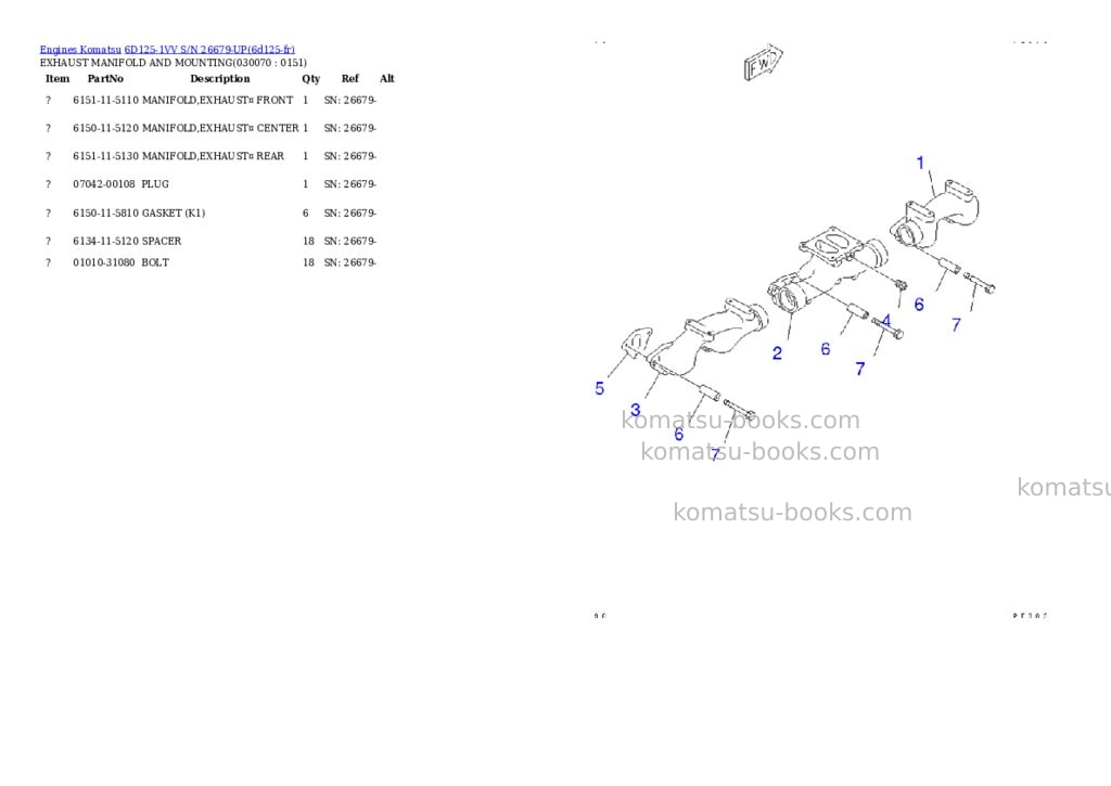 Komatsu 6d125-1vv s/n 26679-up Parts catalog cover Page 6 Komatsu 6d125-1vv s/n 26679-up Parts catalog cover Page 6