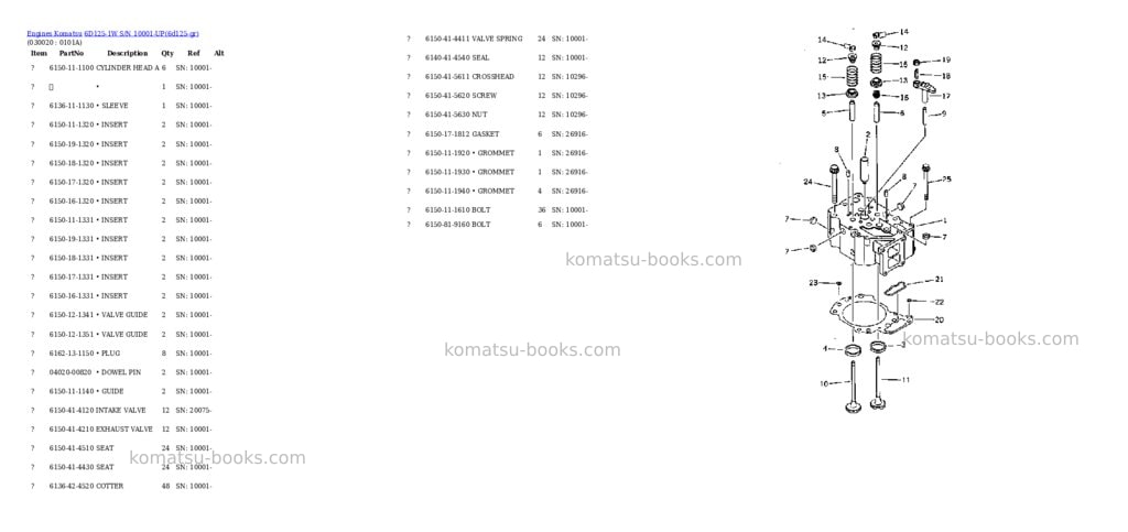 Komatsu 6d125-1w s/n 10001-up Parts catalog cover Komatsu 6d125-1w s/n 10001-up Parts catalog cover