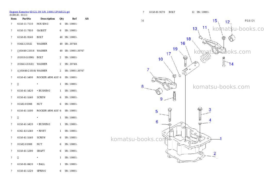 Komatsu 6d125-1w s/n 10001-up Parts catalog cover Page 2 Komatsu 6d125-1w s/n 10001-up Parts catalog cover Page 2