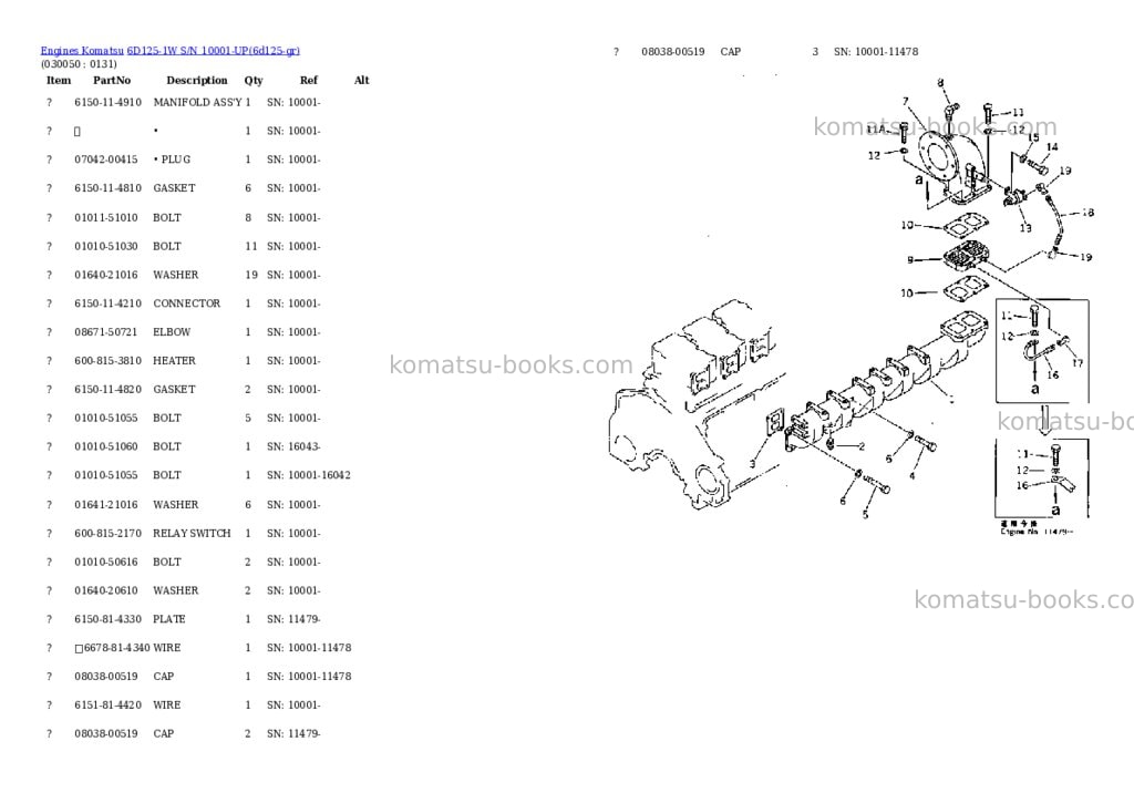 Komatsu 6d125-1w s/n 10001-up Parts catalog cover Page 4 Komatsu 6d125-1w s/n 10001-up Parts catalog cover Page 4