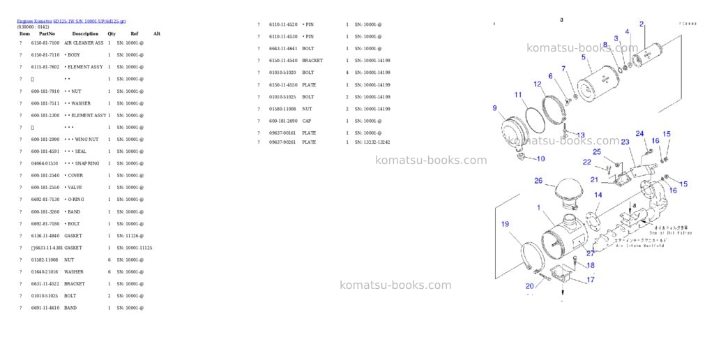 Komatsu 6d125-1w s/n 10001-up Parts catalog cover Page 5 Komatsu 6d125-1w s/n 10001-up Parts catalog cover Page 5