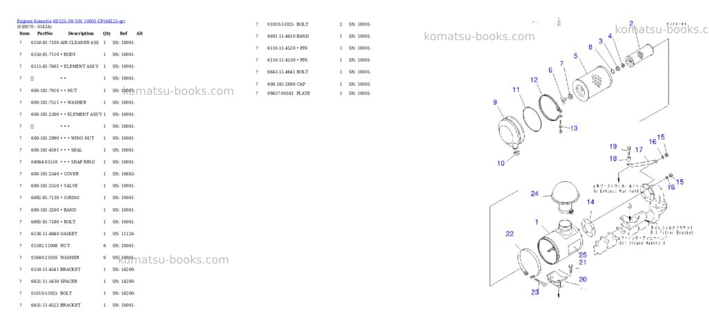Komatsu 6d125-1w s/n 10001-up Parts catalog cover Page 6 Komatsu 6d125-1w s/n 10001-up Parts catalog cover Page 6