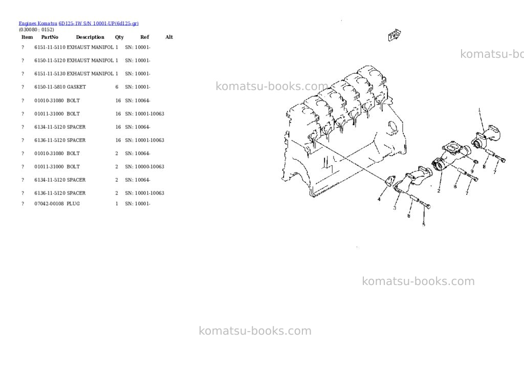 Komatsu 6d125-1w s/n 10001-up Parts catalog cover Page 7 Komatsu 6d125-1w s/n 10001-up Parts catalog cover Page 7