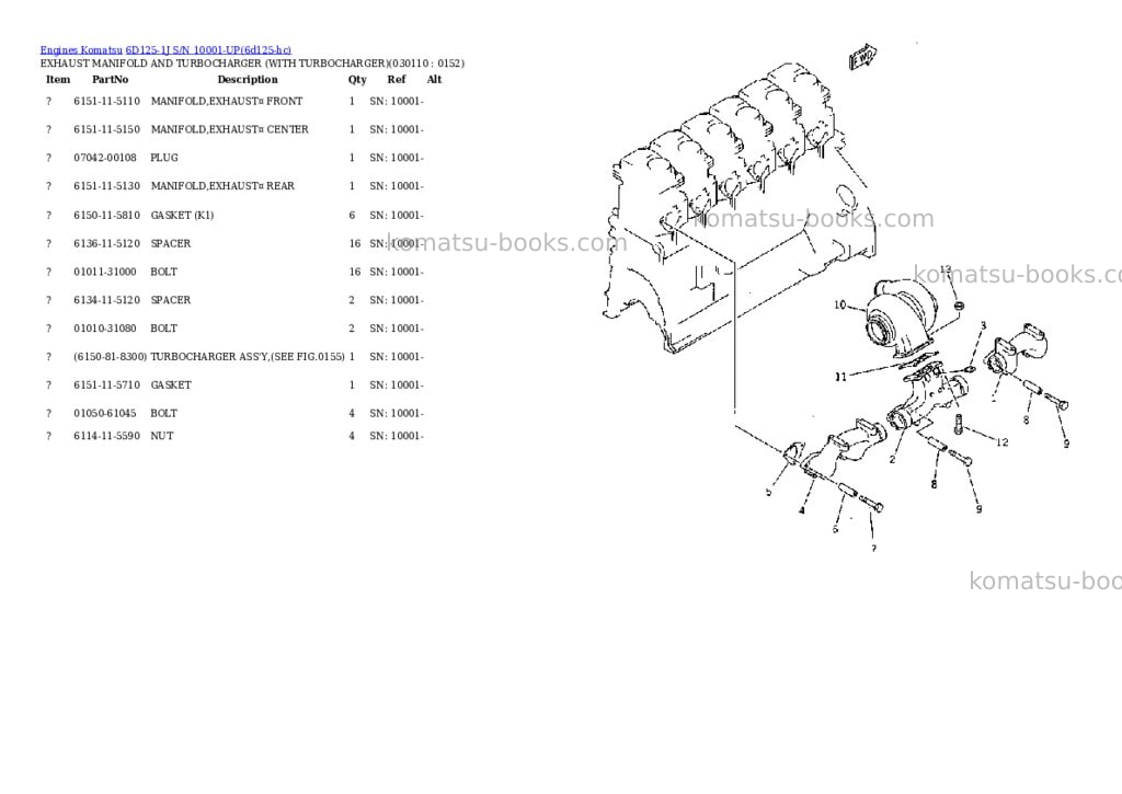 Komatsu 6d125-1j s/n 10001-up Parts catalog cover Page 10 Komatsu 6d125-1j s/n 10001-up Parts catalog cover Page 10
