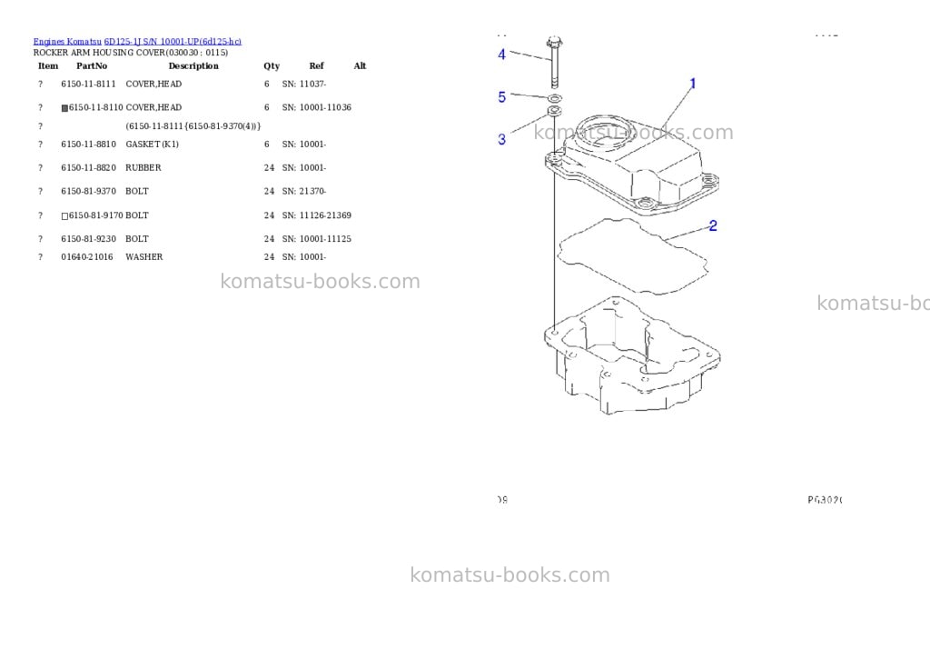 Komatsu 6d125-1j s/n 10001-up Parts catalog cover Page 2 Komatsu 6d125-1j s/n 10001-up Parts catalog cover Page 2