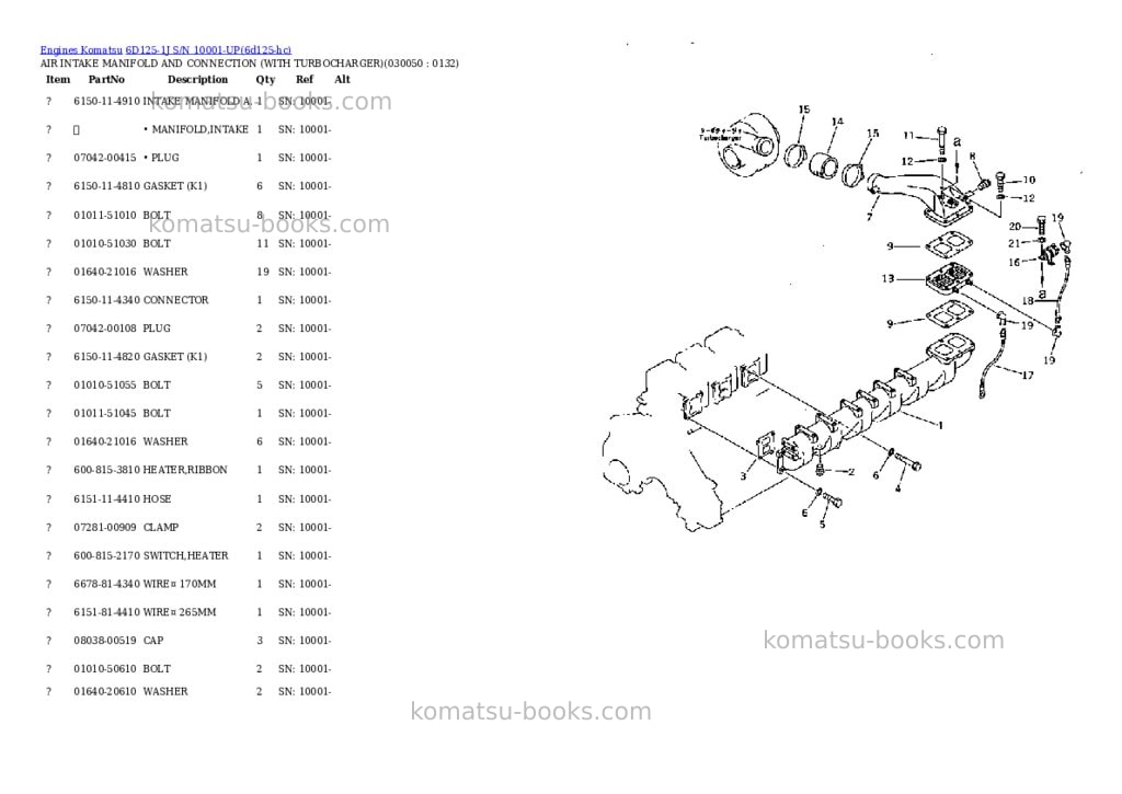 Komatsu 6d125-1j s/n 10001-up Parts catalog cover Page 4 Komatsu 6d125-1j s/n 10001-up Parts catalog cover Page 4