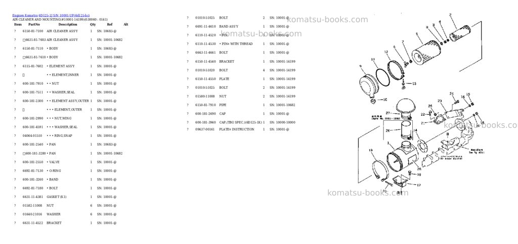 Komatsu 6d125-1j s/n 10001-up Parts catalog cover Page 5 Komatsu 6d125-1j s/n 10001-up Parts catalog cover Page 5