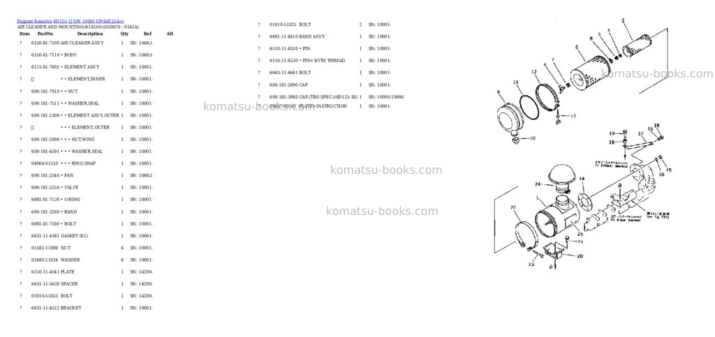 Komatsu 6d125-1j s/n 10001-up Parts catalog cover Page 6 Komatsu 6d125-1j s/n 10001-up Parts catalog cover Page 6