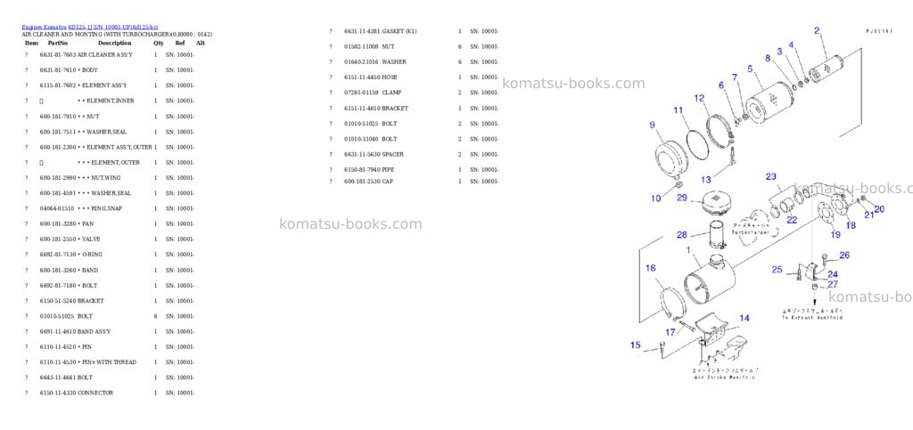 Komatsu 6d125-1j s/n 10001-up Parts catalog cover Page 7 Komatsu 6d125-1j s/n 10001-up Parts catalog cover Page 7