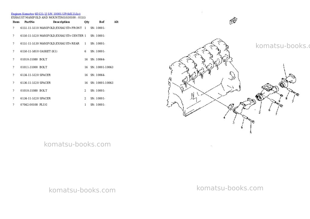 Komatsu 6d125-1j s/n 10001-up Parts catalog cover Page 9 Komatsu 6d125-1j s/n 10001-up Parts catalog cover Page 9