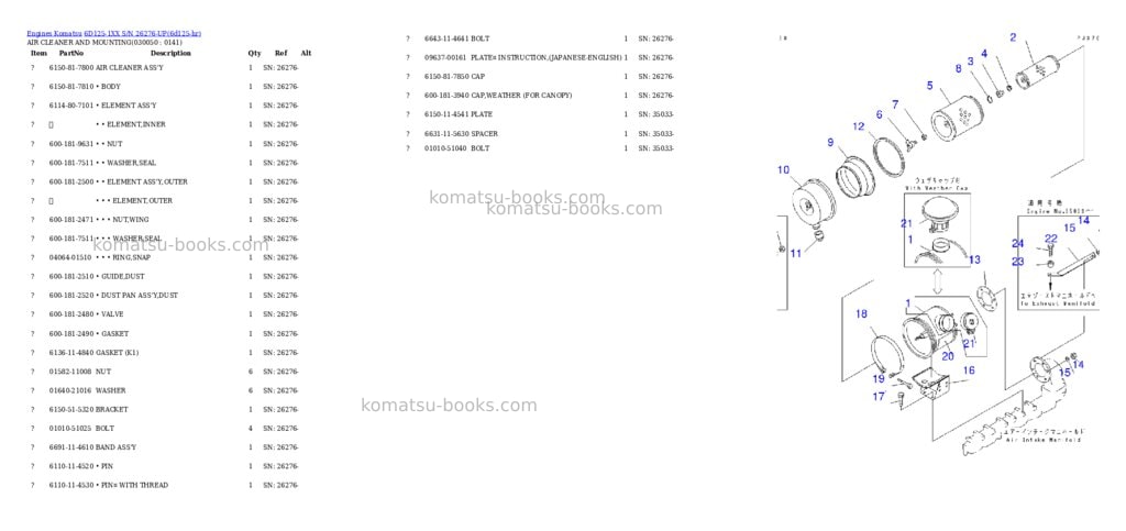 Komatsu 6D125-1XX S/N 26276-UP Parts catalog cover Page 4