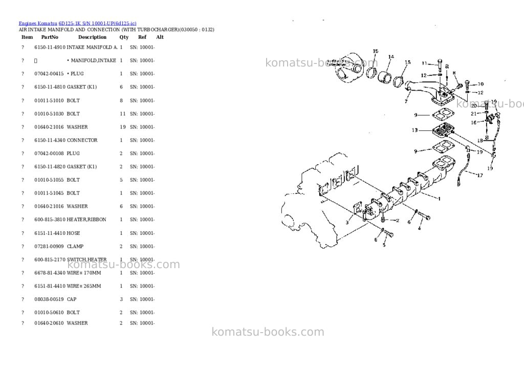 Komatsu 6d125-1k s/n 10001-up Parts catalog cover Page 4 Komatsu 6d125-1k s/n 10001-up Parts catalog cover Page 4