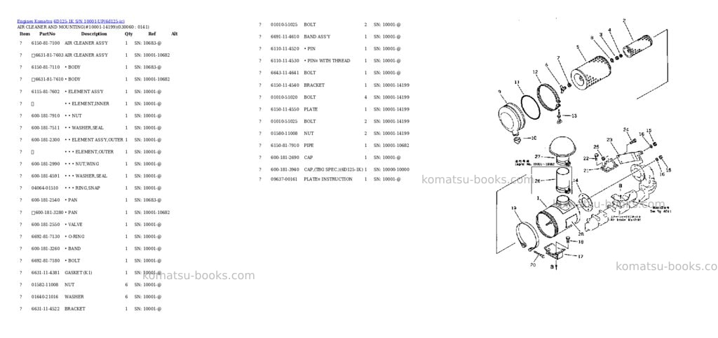 Komatsu 6d125-1k s/n 10001-up Parts catalog cover Page 5 Komatsu 6d125-1k s/n 10001-up Parts catalog cover Page 5