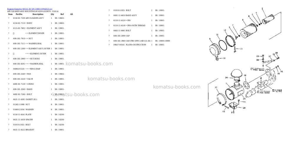 Komatsu 6d125-1k s/n 10001-up Parts catalog cover Page 6 Komatsu 6d125-1k s/n 10001-up Parts catalog cover Page 6