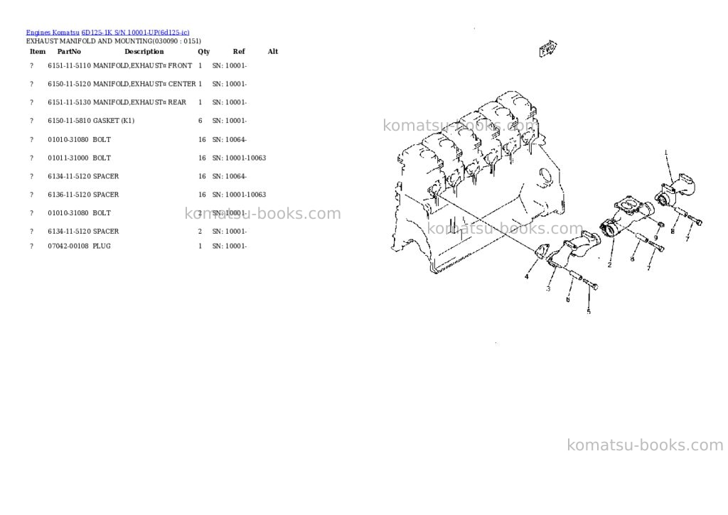 Komatsu 6d125-1k s/n 10001-up Parts catalog cover Page 8 Komatsu 6d125-1k s/n 10001-up Parts catalog cover Page 8