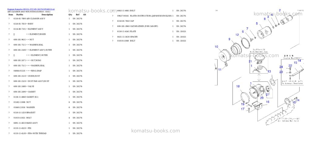 Komatsu 6d125-1yy s/n 26276-up Parts catalog cover Page 4 Komatsu 6d125-1yy s/n 26276-up Parts catalog cover Page 4