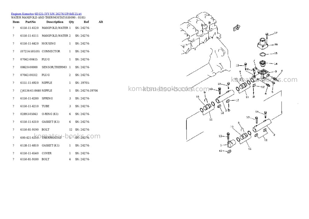 Komatsu 6d125-1yy s/n 26276-up Parts catalog cover Page 8 Komatsu 6d125-1yy s/n 26276-up Parts catalog cover Page 8