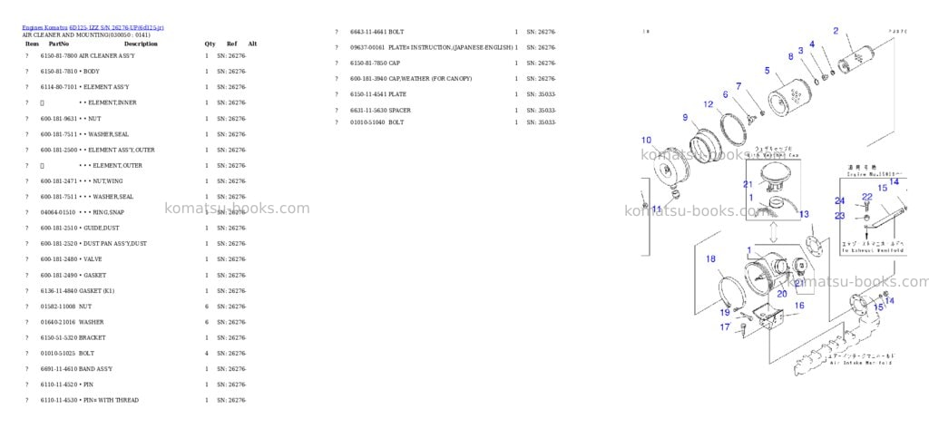 Komatsu 6d125-1zz s/n 26276-up Parts catalog cover Page 4 Komatsu 6d125-1zz s/n 26276-up Parts catalog cover Page 4