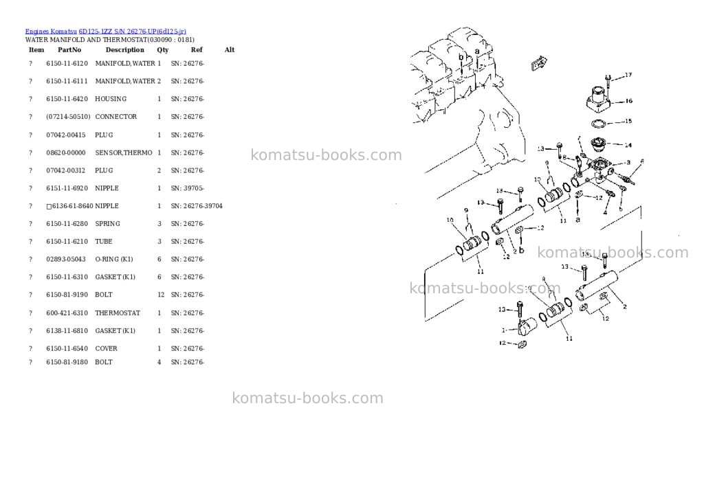 Komatsu 6d125-1zz s/n 26276-up Parts catalog cover Page 8 Komatsu 6d125-1zz s/n 26276-up Parts catalog cover Page 8