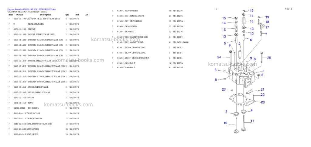 Komatsu 6d125-1ab s/n 10276-up Parts catalog cover Komatsu 6d125-1ab s/n 10276-up Parts catalog cover