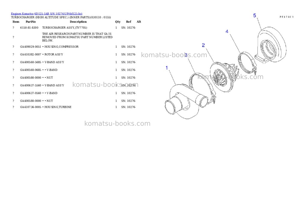 Komatsu 6d125-1ab s/n 10276-up Parts catalog cover Page 10 Komatsu 6d125-1ab s/n 10276-up Parts catalog cover Page 10
