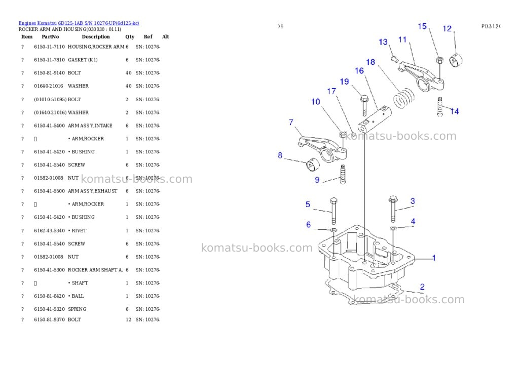 Komatsu 6d125-1ab s/n 10276-up Parts catalog cover Page 2 Komatsu 6d125-1ab s/n 10276-up Parts catalog cover Page 2