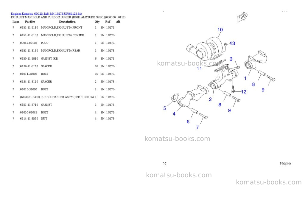 Komatsu 6d125-1ab s/n 10276-up Parts catalog cover Page 9 Komatsu 6d125-1ab s/n 10276-up Parts catalog cover Page 9