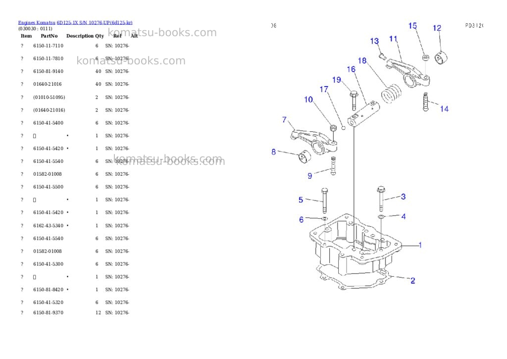 Komatsu 6D125-1X S/N 10276-UP Parts catalog cover Page 2 Komatsu 6D125-1X S/N 10276-UP Parts catalog cover Page 2