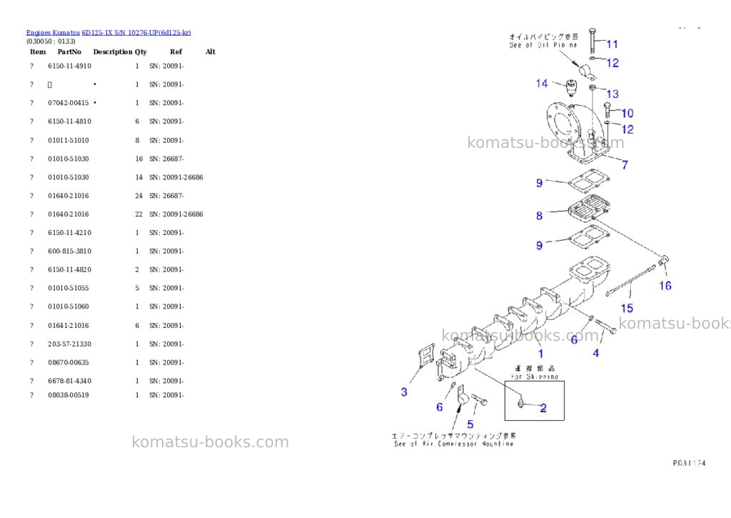 Komatsu 6D125-1X S/N 10276-UP Parts catalog cover Page 4 Komatsu 6D125-1X S/N 10276-UP Parts catalog cover Page 4