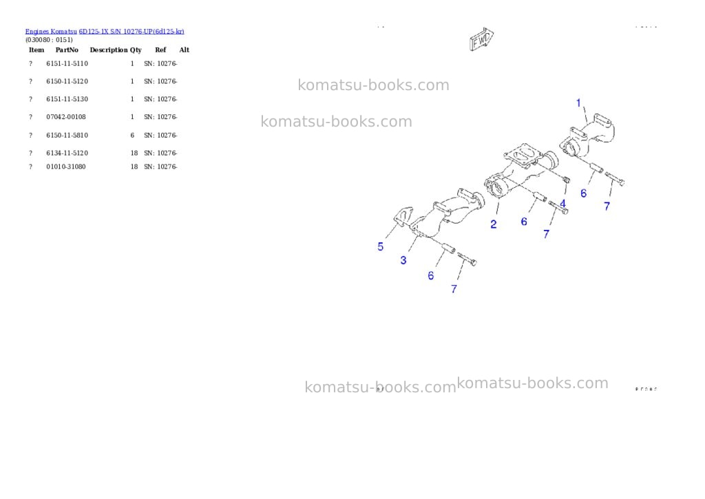 Komatsu 6D125-1X S/N 10276-UP Parts catalog cover Page 7 Komatsu 6D125-1X S/N 10276-UP Parts catalog cover Page 7