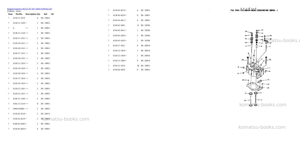 Komatsu 6d125-1n s/n 10001-up Parts catalog cover Komatsu 6d125-1n s/n 10001-up Parts catalog cover