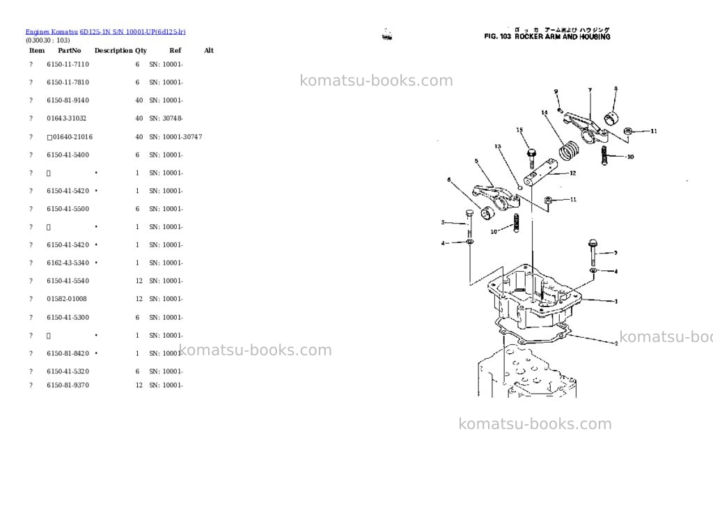 Komatsu 6d125-1n s/n 10001-up Parts catalog cover Page 2 Komatsu 6d125-1n s/n 10001-up Parts catalog cover Page 2