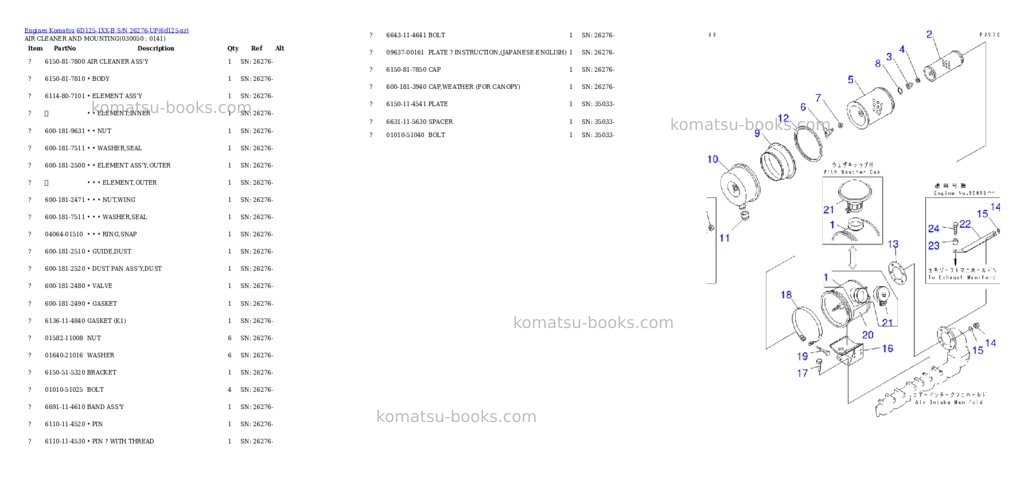Komatsu 6d125-1xx-b s/n 26276-up Parts catalog cover Page 4