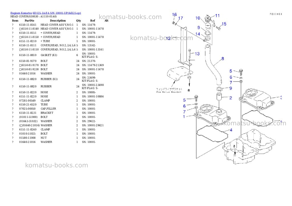 Komatsu 6D125-1A-EA S/N 10001-UP Parts catalog cover Page 2 Komatsu 6D125-1A-EA S/N 10001-UP Parts catalog cover Page 2
