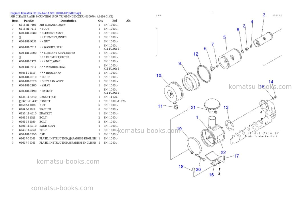 Komatsu 6D125-1A-EA S/N 10001-UP Parts catalog cover Page 6 Komatsu 6D125-1A-EA S/N 10001-UP Parts catalog cover Page 6