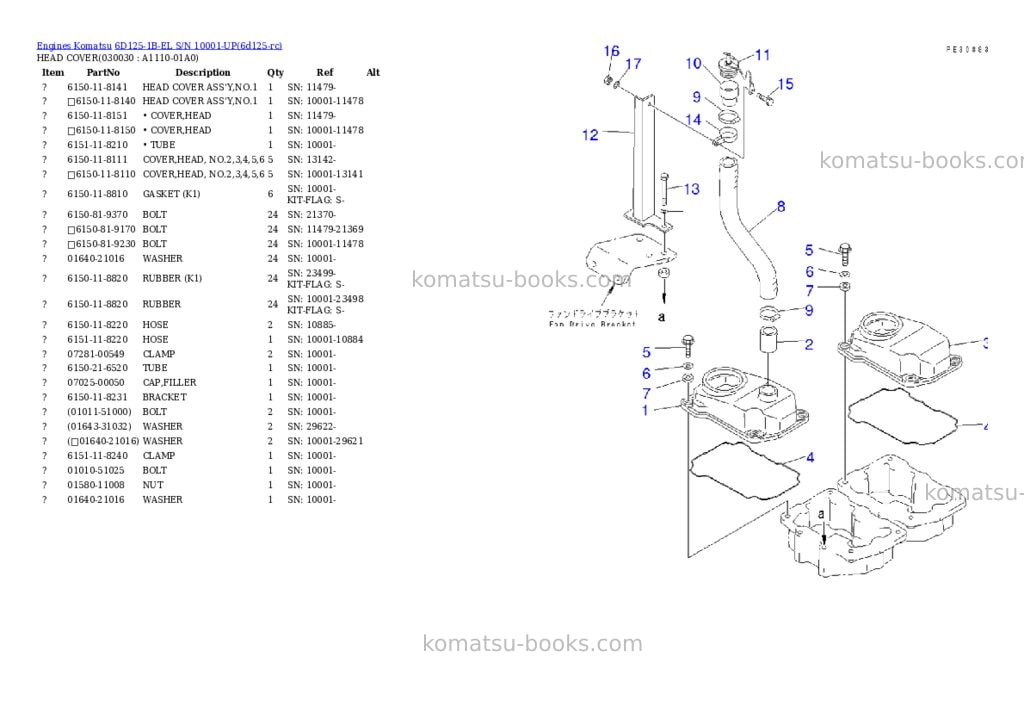 Komatsu 6d125-1b-el s/n 10001-up Parts catalog cover Page 2 Komatsu 6d125-1b-el s/n 10001-up Parts catalog cover Page 2