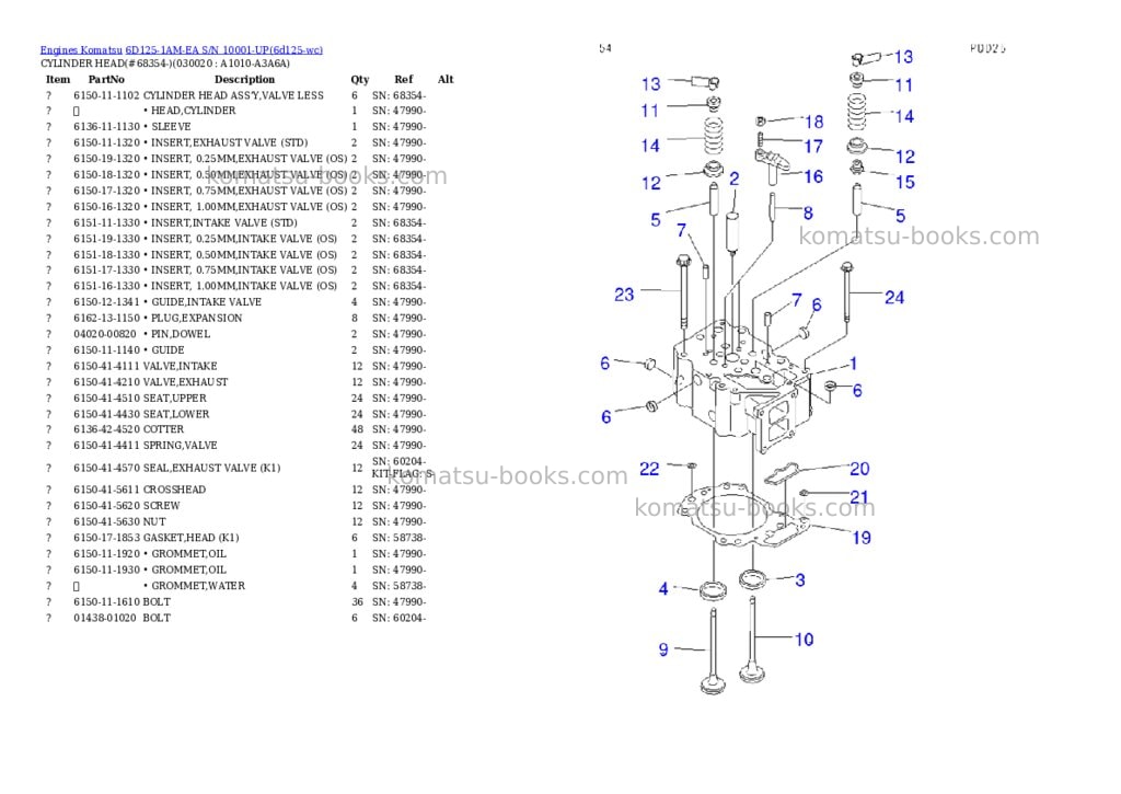 Komatsu 6d125-1am-ea s/n 10001-up Parts catalog cover Komatsu 6d125-1am-ea s/n 10001-up Parts catalog cover