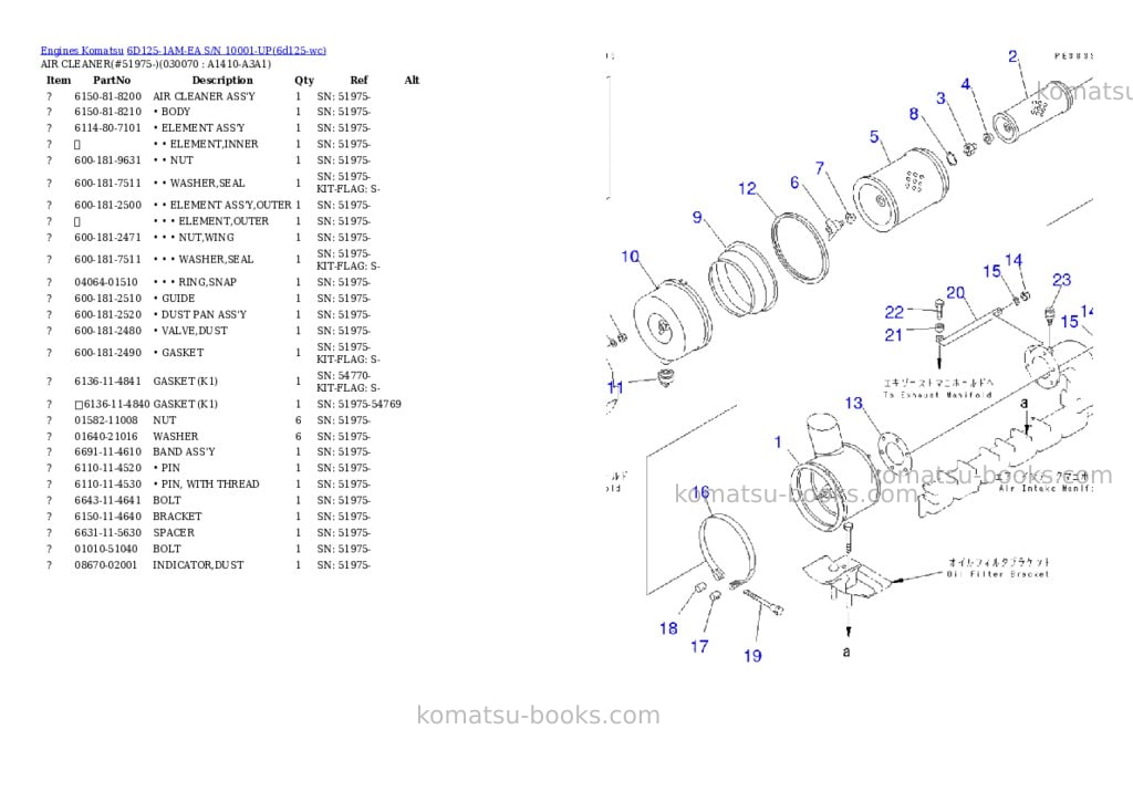 Komatsu 6d125-1am-ea s/n 10001-up Parts catalog cover Page 6 Komatsu 6d125-1am-ea s/n 10001-up Parts catalog cover Page 6