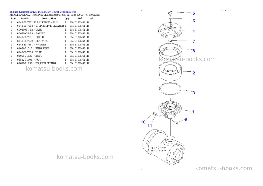 Komatsu 6d125-1am-ea s/n 10001-up Parts catalog cover Page 8 Komatsu 6d125-1am-ea s/n 10001-up Parts catalog cover Page 8