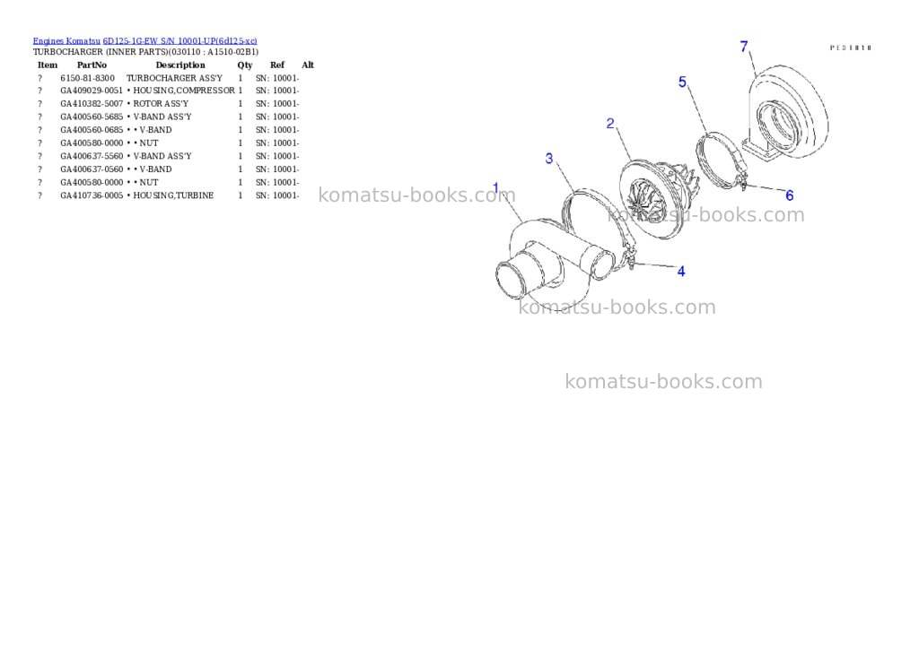 Komatsu 6D125-1G-EW S/N 10001-UP Parts catalog cover Page 10