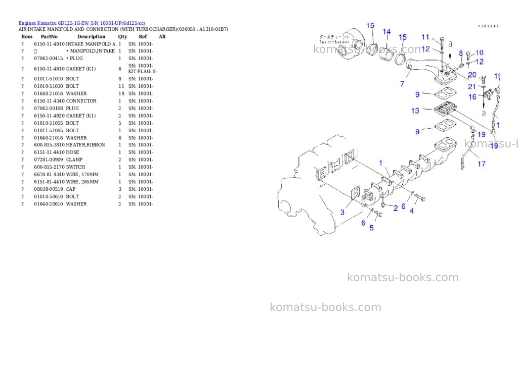 Komatsu 6D125-1G-EW S/N 10001-UP Parts catalog cover Page 4