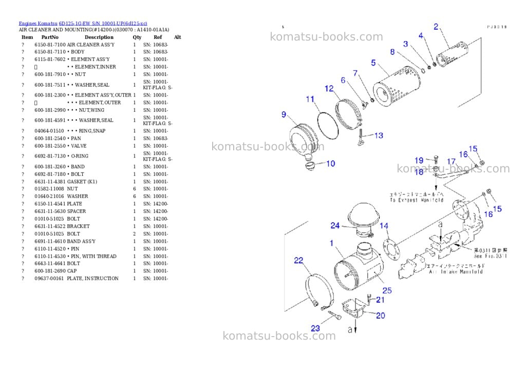 Komatsu 6D125-1G-EW S/N 10001-UP Parts catalog cover Page 6